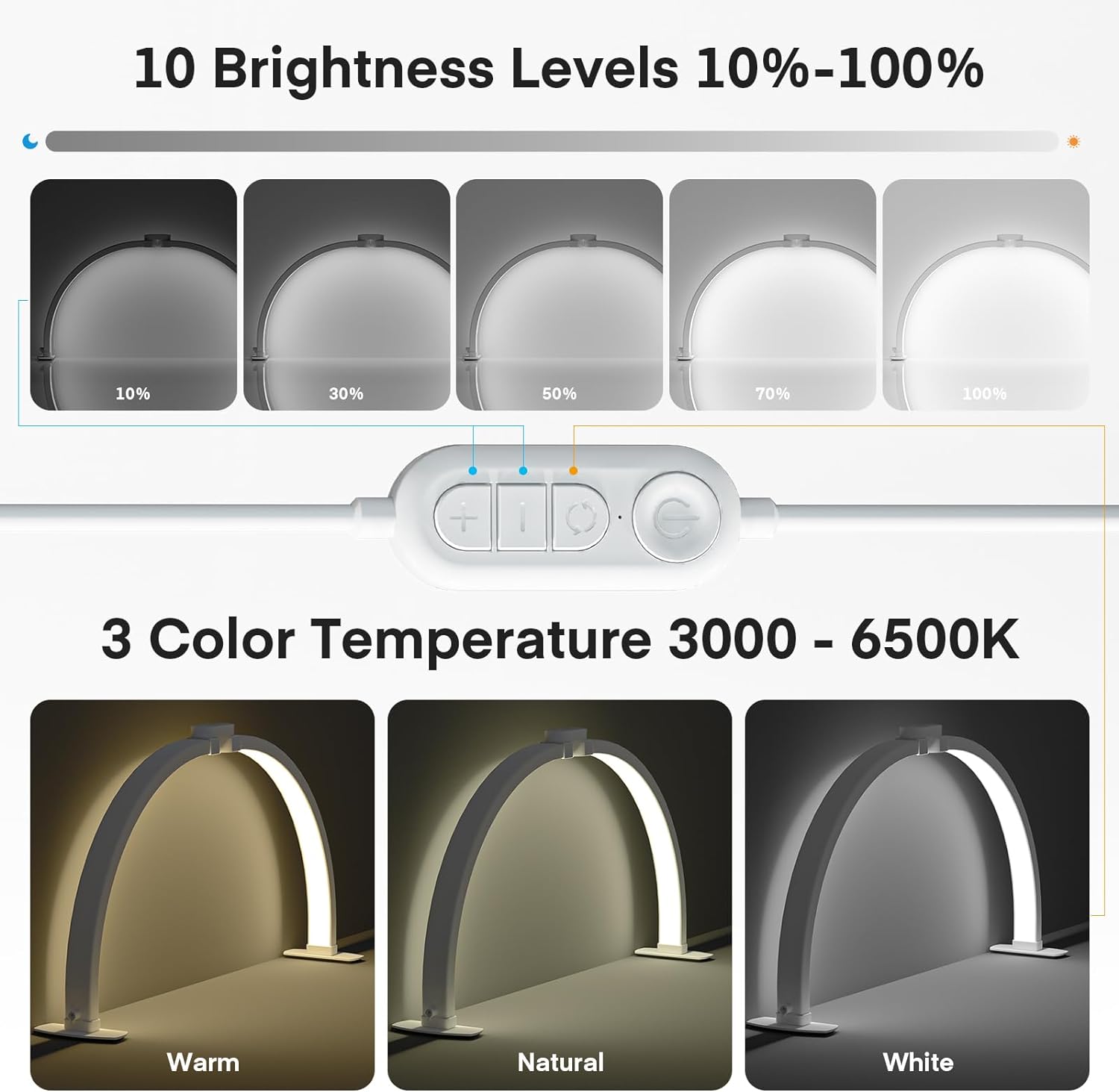 ไฟ LED ครึ่งวงกลมสำหรับช่างทำเ - Led Moon Lamp บทวิจารณ์และราคา