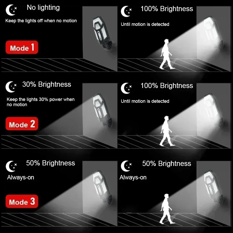 โคมไฟติดผนังพลังงานแสงอาทิตย์ท - String Light Outdoor บทวิจารณ์และราคา