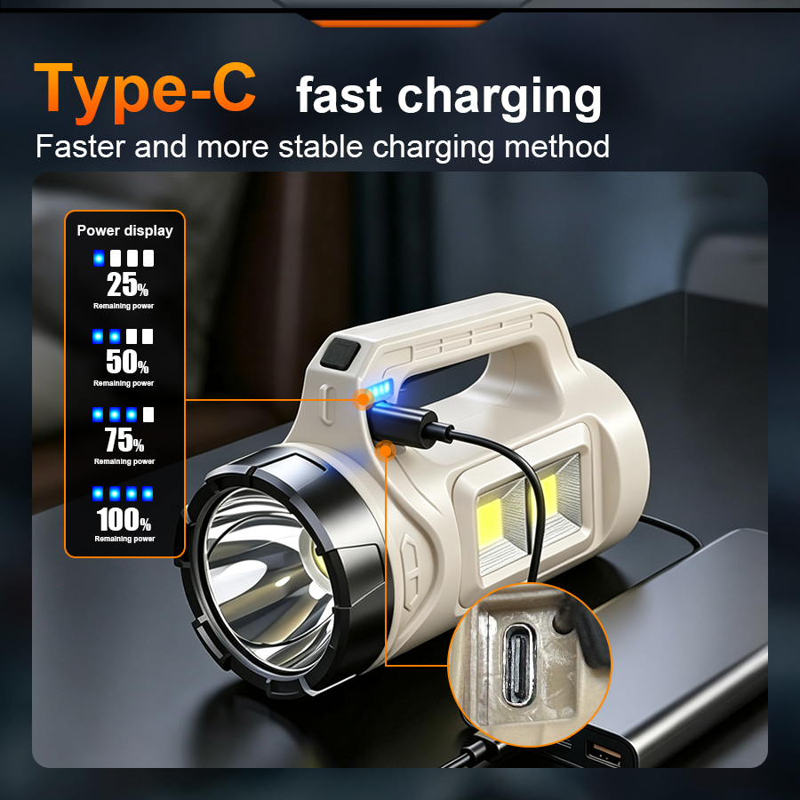 ไฟฉาย LED มือถือ Multiscene พล - String Light Outdoor บทวิจารณ์และราคา