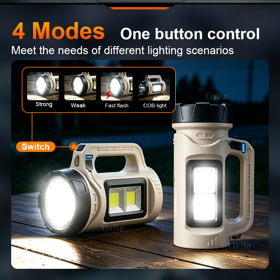 ไฟฉาย LED มือถือ Multiscene พล - String Light Outdoor บทวิจารณ์และราคา