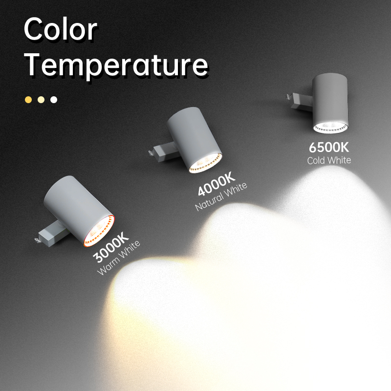 ชุดไฟติดรางแบบเต็มชุด ไฟสปอร์ต - Lighting Decor Store บทวิจารณ์และราคา